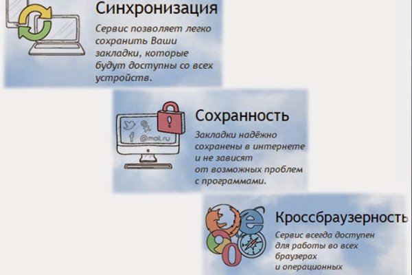 Kraken ссылка kraken014 com
