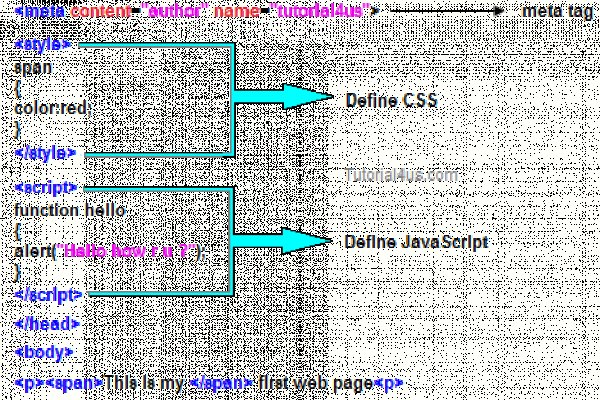 Как зайти на площадку кракен