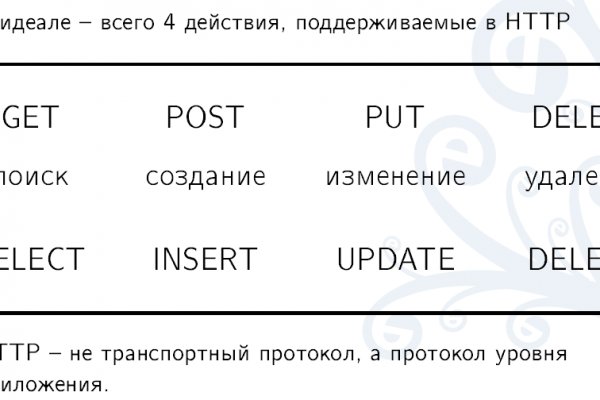 Кракен даркнет аккаунт